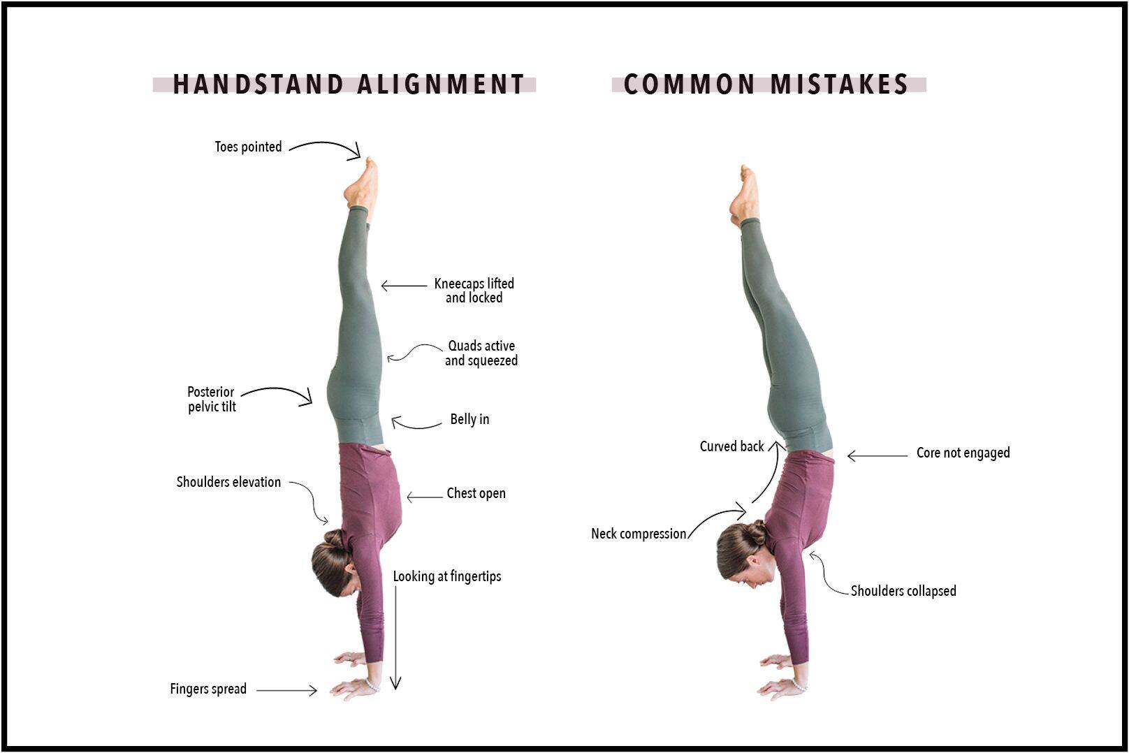 Handstand – The Ultimate Guide (Benefits, Instructions & Cautions) 1 Handstand